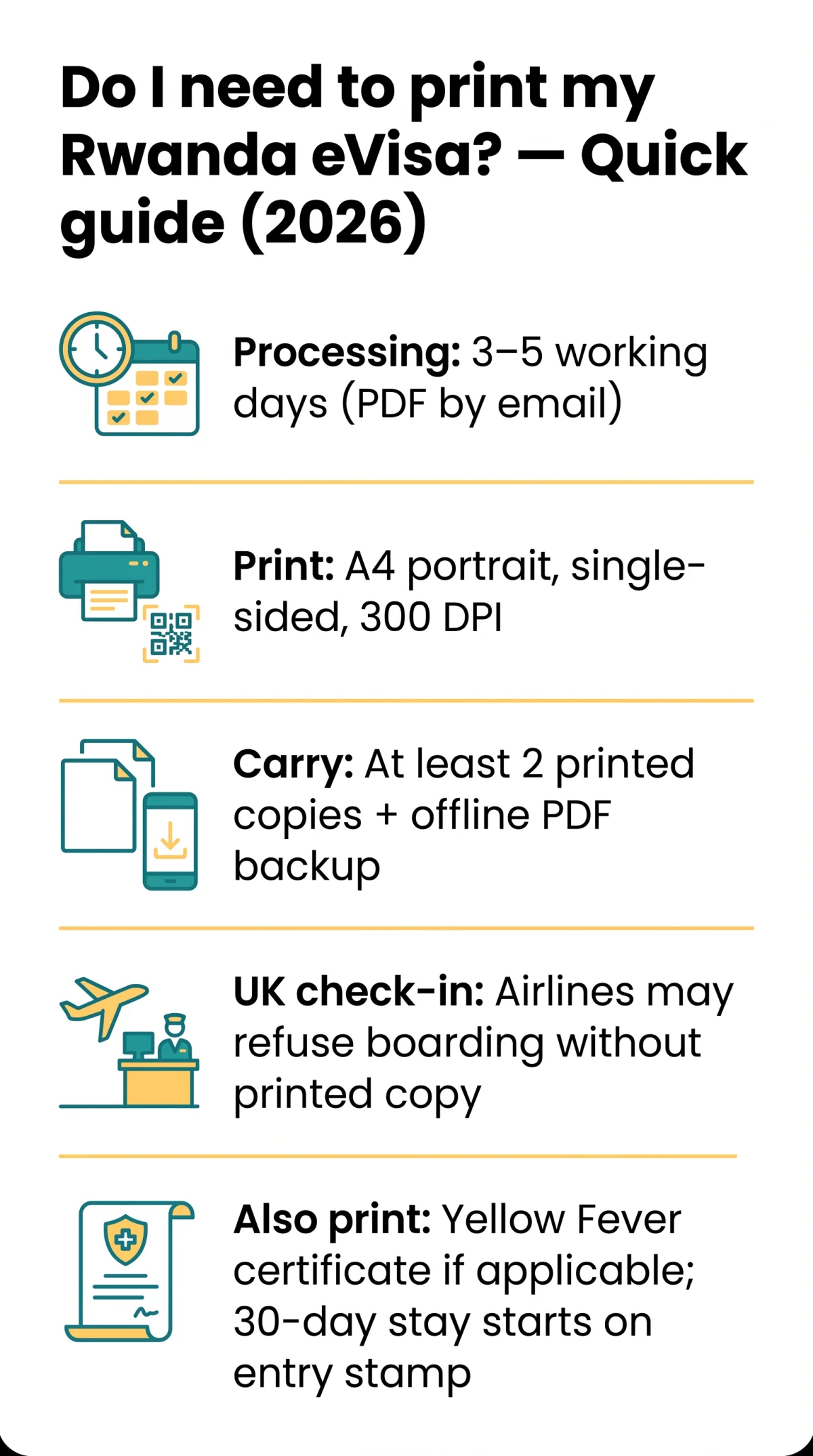 Infografika: Do I&nbsp;Need to Print My Rwanda eVisa Approval? 2026 Guide for UK Travellers